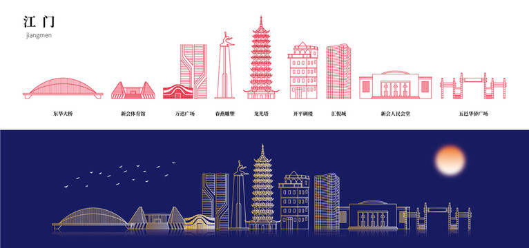 江門