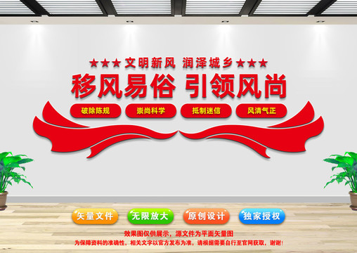 移風(fēng)易俗文化墻
