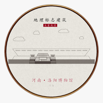 洛陽(yáng)博物館