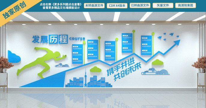 企業(yè)發(fā)展歷程文化墻