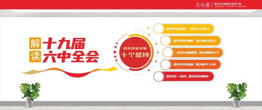 十九屆六中全會