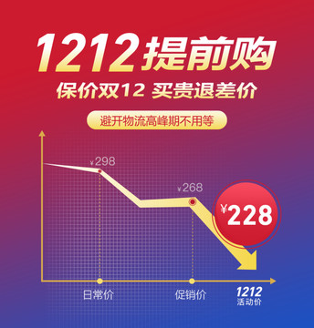 雙12
