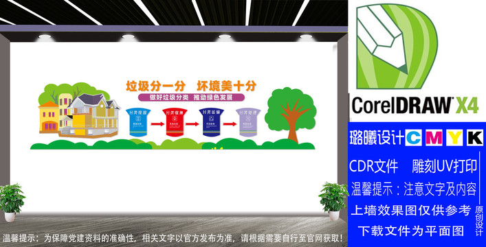 垃圾分類文化墻