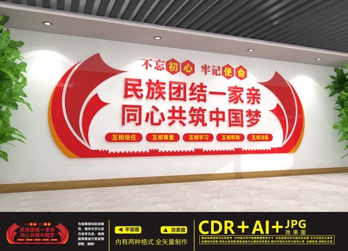 民族團結(jié)展板