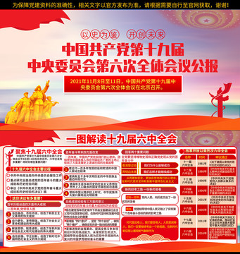 十九屆六中全會