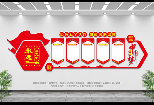五個(gè)認(rèn)同