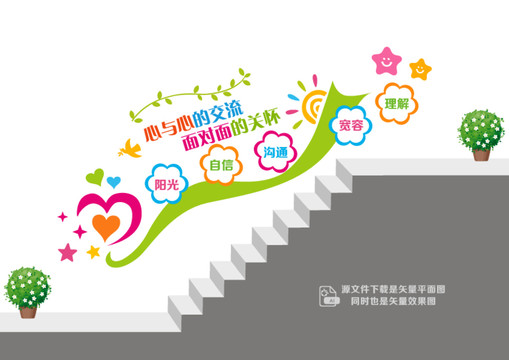 心理教育階梯墻