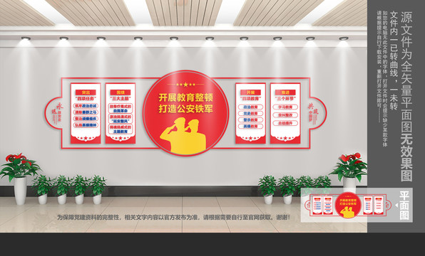 教育整頓