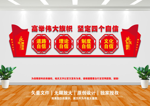 四個自信