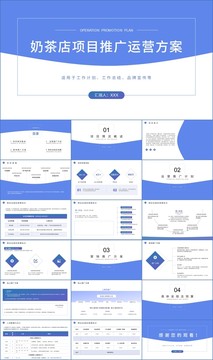 奶茶店项目营销推广方案PPT