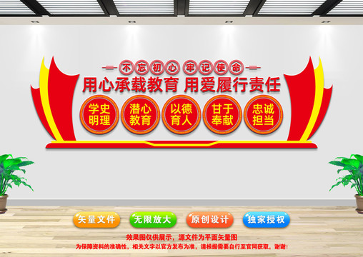 學(xué)校黨建文化墻