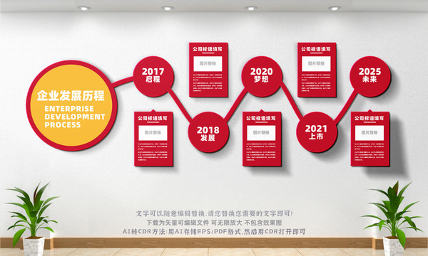 企業(yè)歷程文化墻