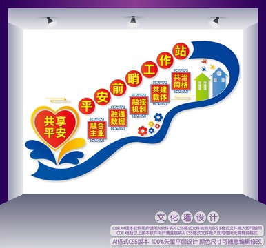 平安前哨工作站樓道文化墻