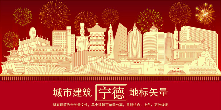 寧德