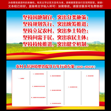 農(nóng)村人居環(huán)境整治提升五年行動方