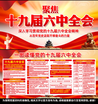十九屆六中全會