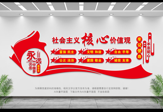 社會主義核心價值觀