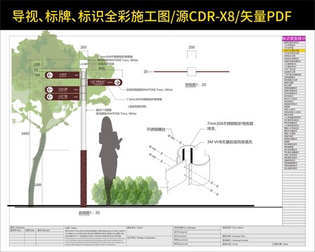 多向指示牌