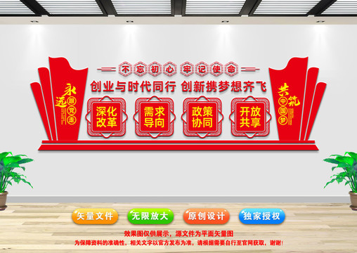 跟黨一起創(chuàng)業(yè)文化墻