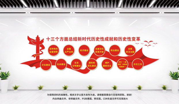 學(xué)習(xí)六中全會精神