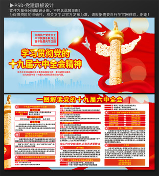 十九屆六中全會