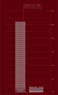 中国锦大厦