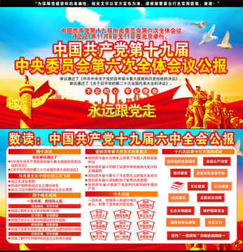 十九屆六中全會精神