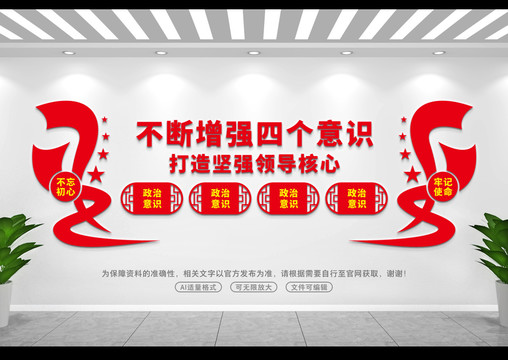 四個(gè)意識(shí)