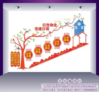 红色物业楼梯间文化墙