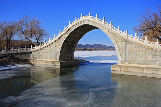 北京颐和园景区