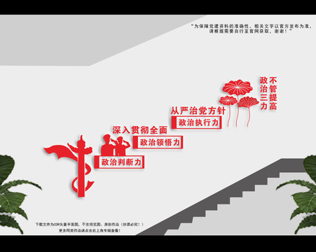 樓梯政治三力