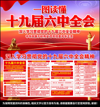 一圖讀懂十九屆六中全會(huì)