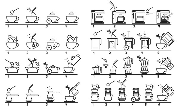 简易泡茶咖啡流程图标