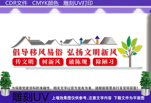 移風(fēng)易俗標(biāo)語(yǔ)