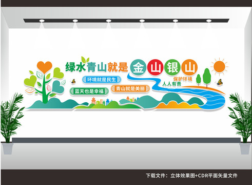 綠水青山就是金山銀山