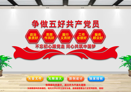 五好黨員文化墻
