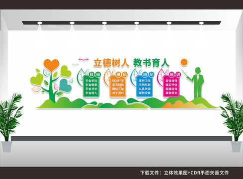 班風班訓(xùn)文化墻