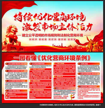 優(yōu)化營商環(huán)境展板