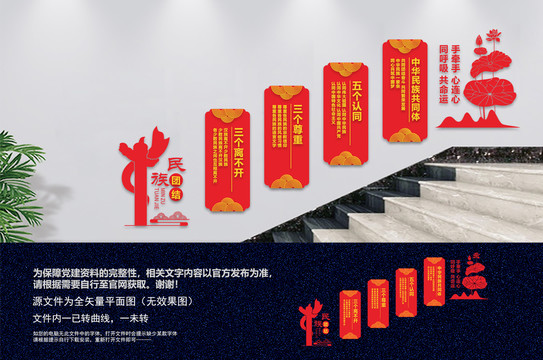民族團結樓梯文化墻