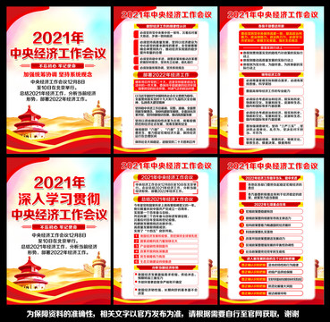 2021中央經(jīng)濟(jì)工作會(huì)議展板