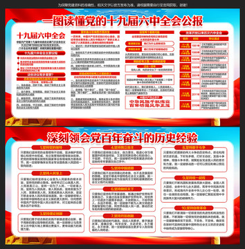 十九屆六中全會