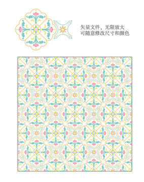 四方連續(xù)圖案設(shè)計(jì)