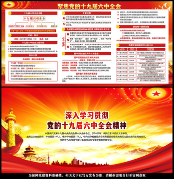十九屆六中全會(huì)海報(bào)