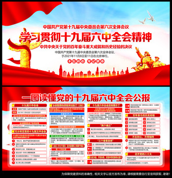 十九屆六中全會精神