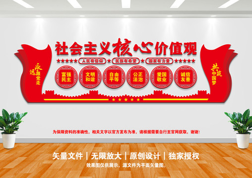 核心價值觀
