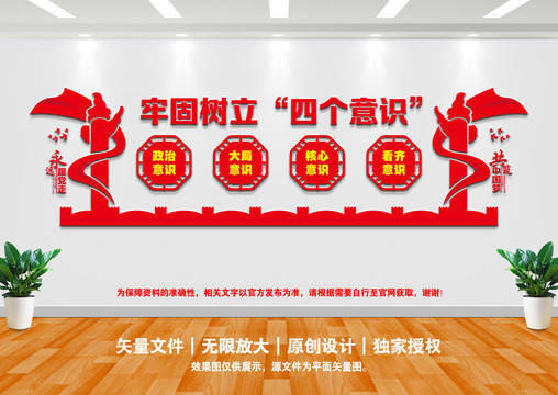 四個(gè)意識(shí)