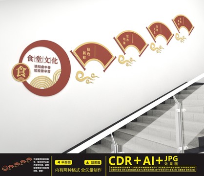 食堂樓道文化