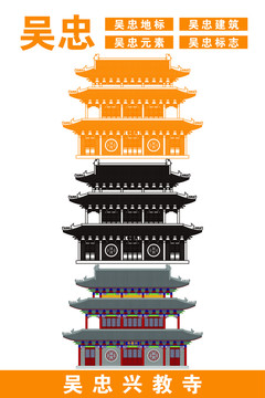 吳忠