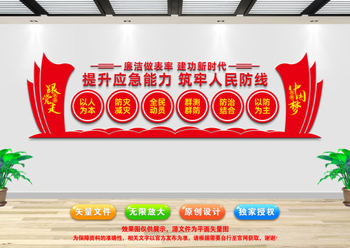 提升基層應(yīng)急能力展板