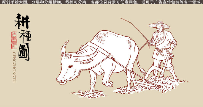 古代耕種線描圖